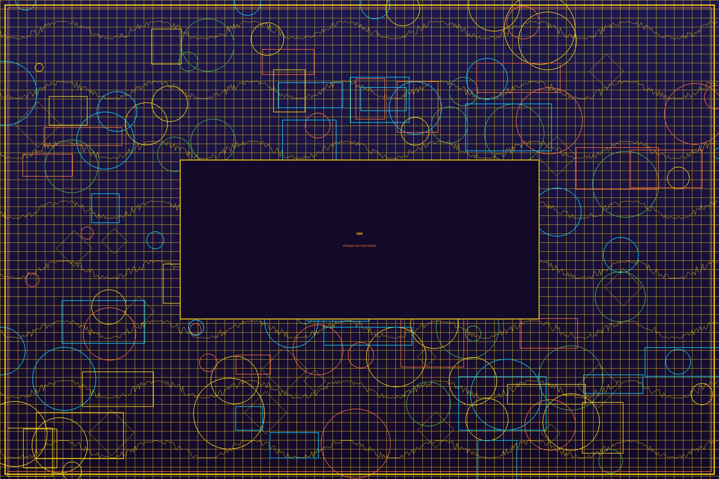 乐鱼体育三阶段策略总览图